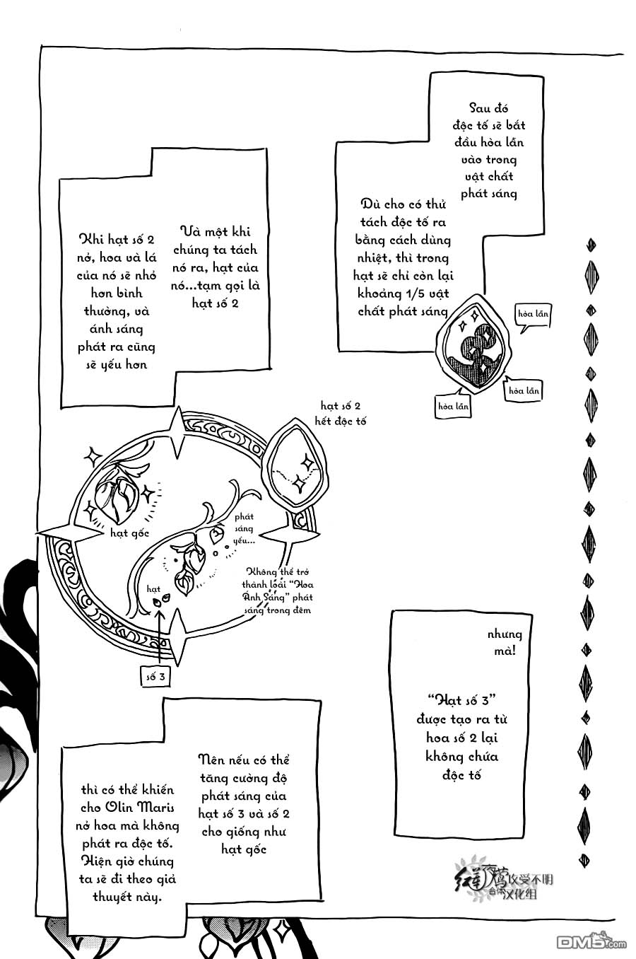 Akagami No Shirayukihime Chap 70 - Next Chap 71