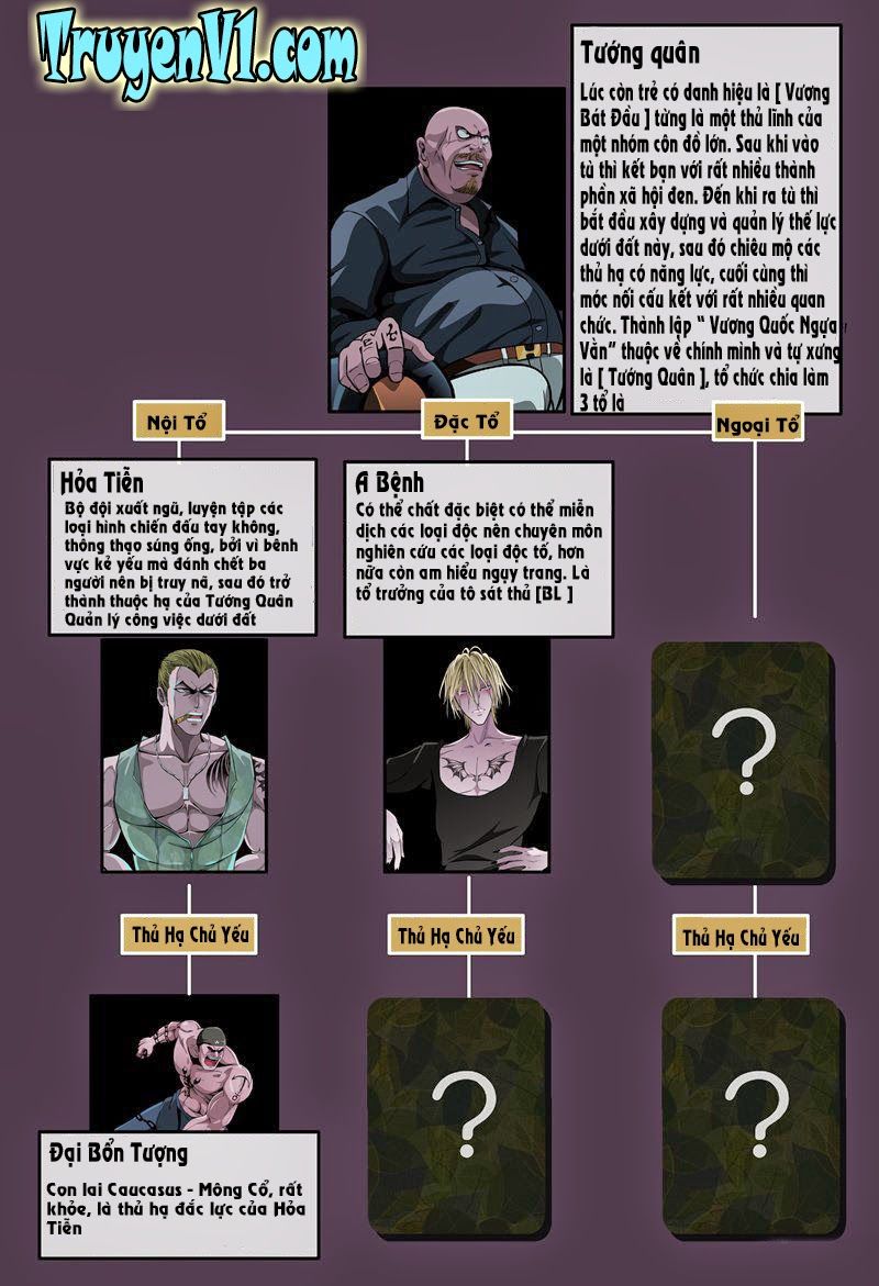 Resentment Chap 22 - Next Chap 23