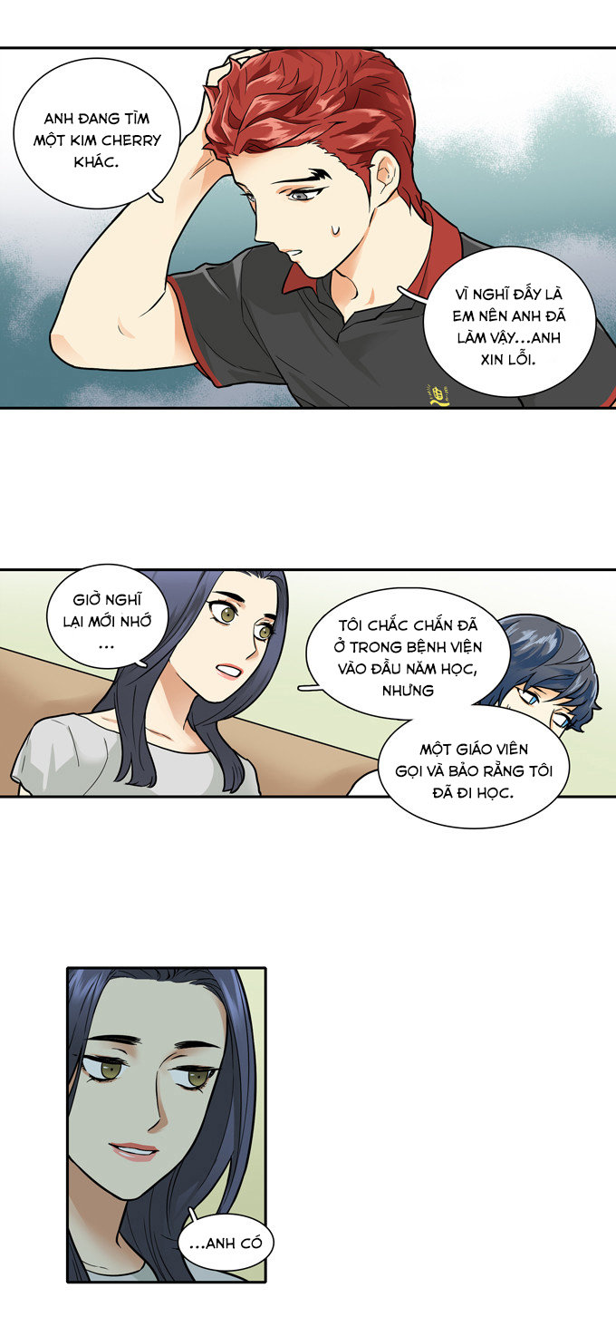 Cherry Boy, That Girl Chap 45 - Next Chap 46