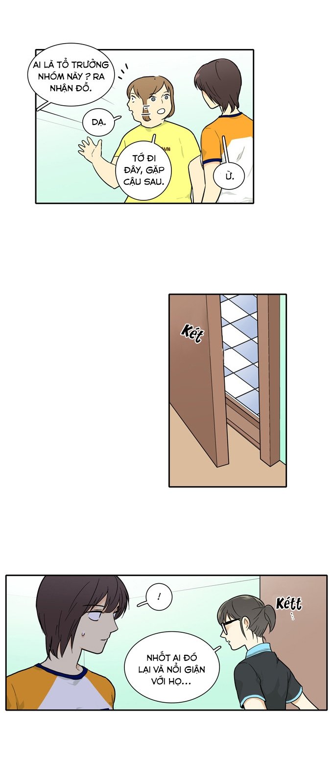 Cherry Boy, That Girl Chap 55 - Next Chap 56
