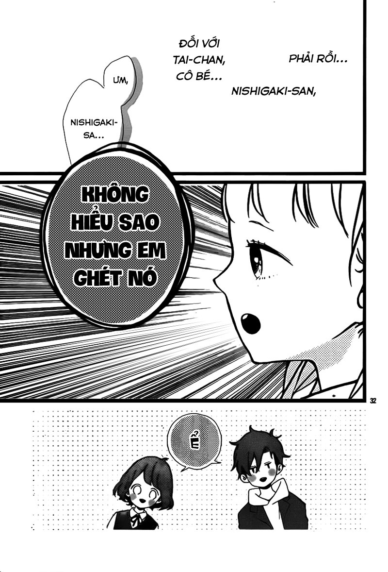 Honey Chap 31 - Next Chap 32