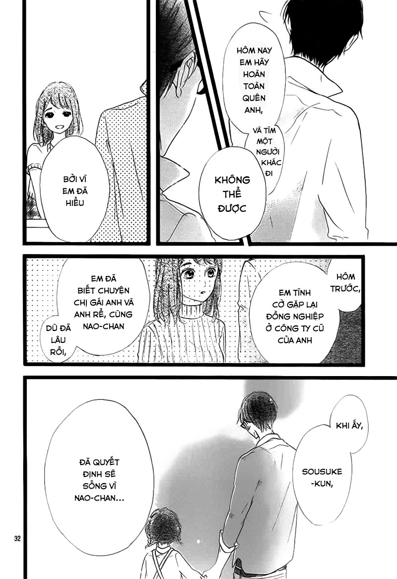 Honey Chap 37 - Next Chap 38