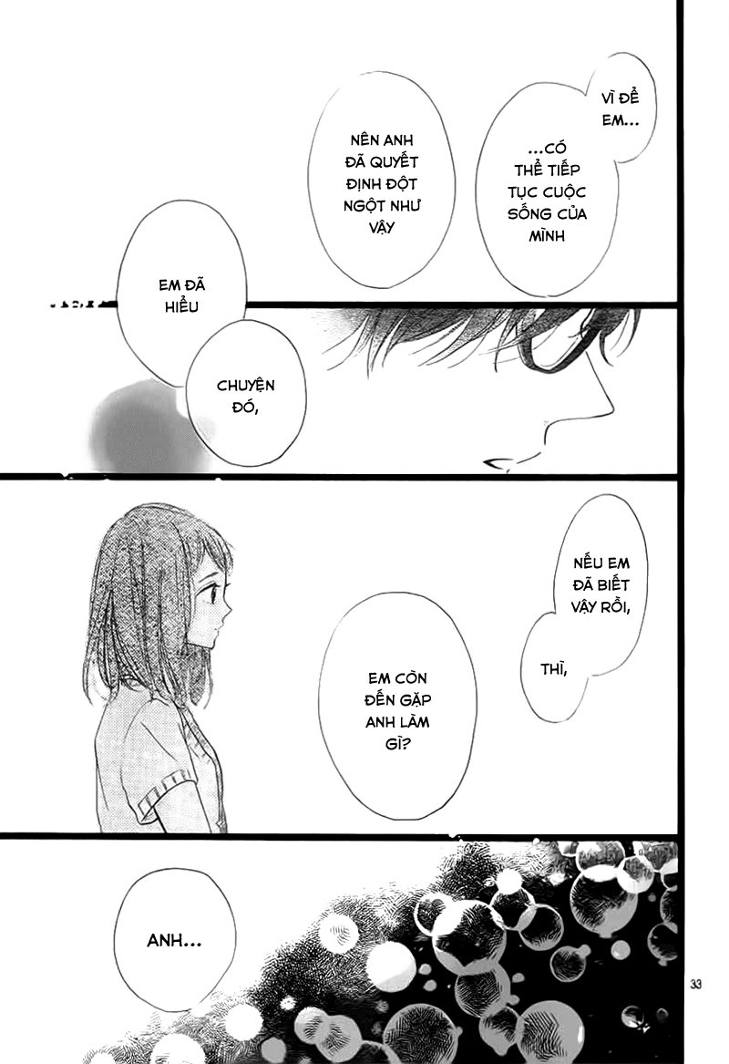 Honey Chap 37 - Next Chap 38