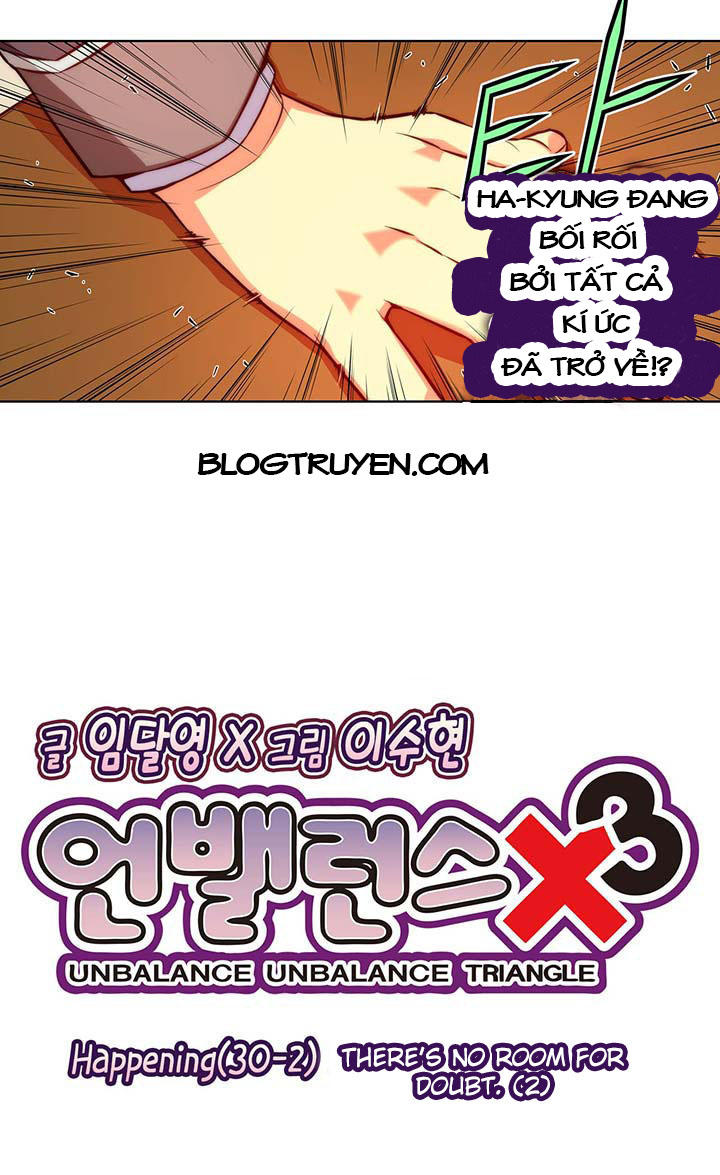 unbalance triangle Chapter 30 - Next chương 30.1