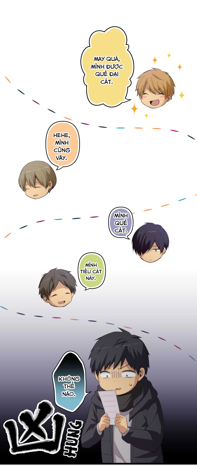 Relife - Trang 1