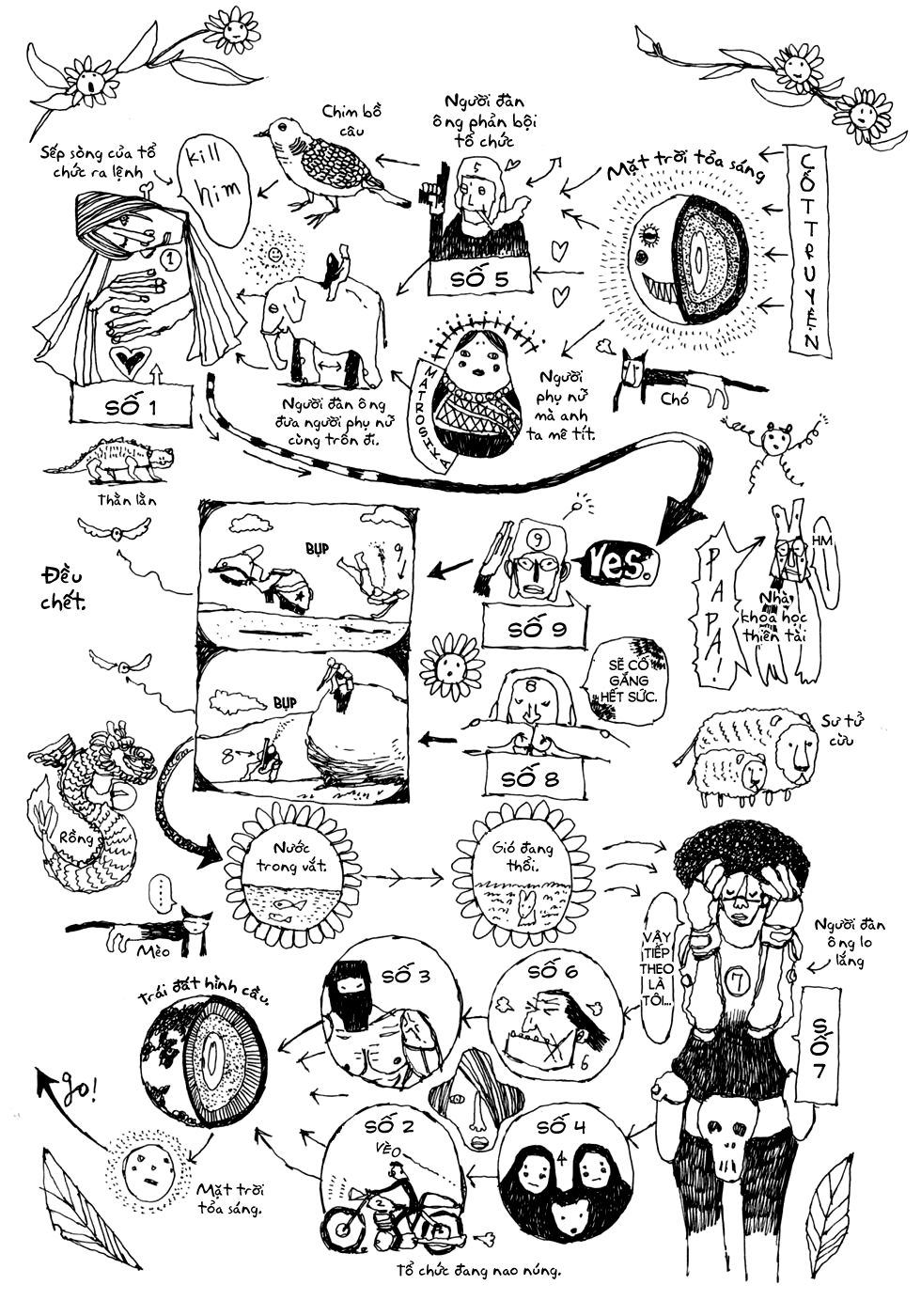 Number Five - Trang 4