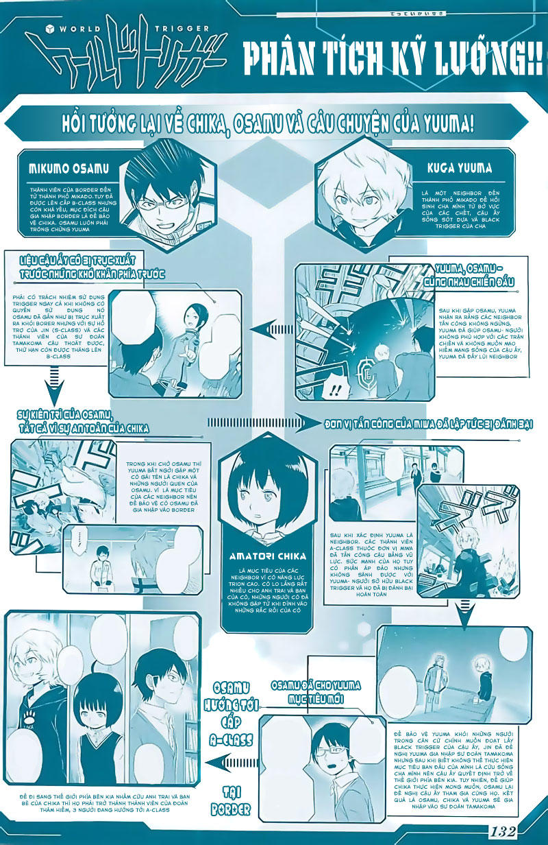 World Trigger - Trang 2