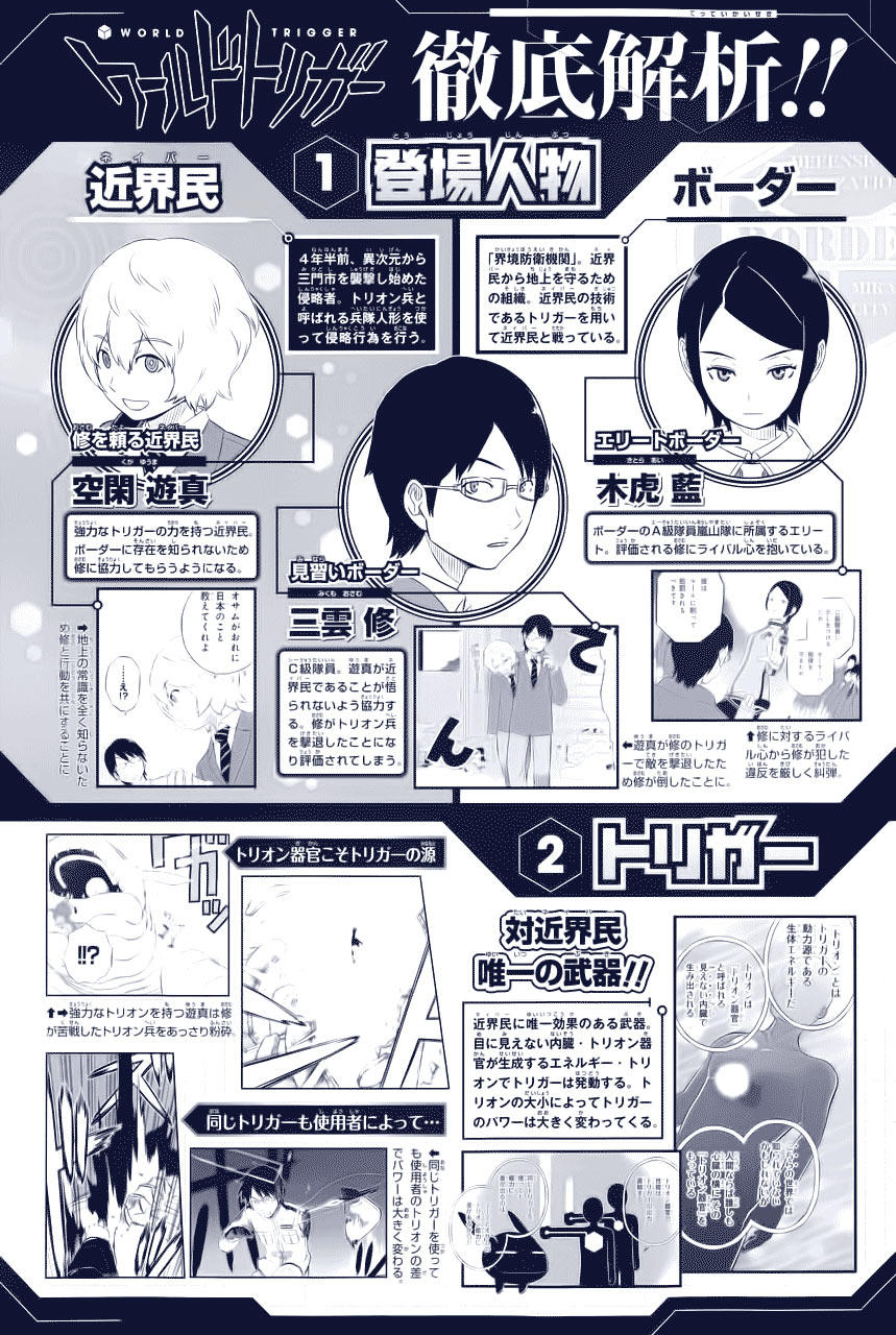 World Trigger - Trang 2