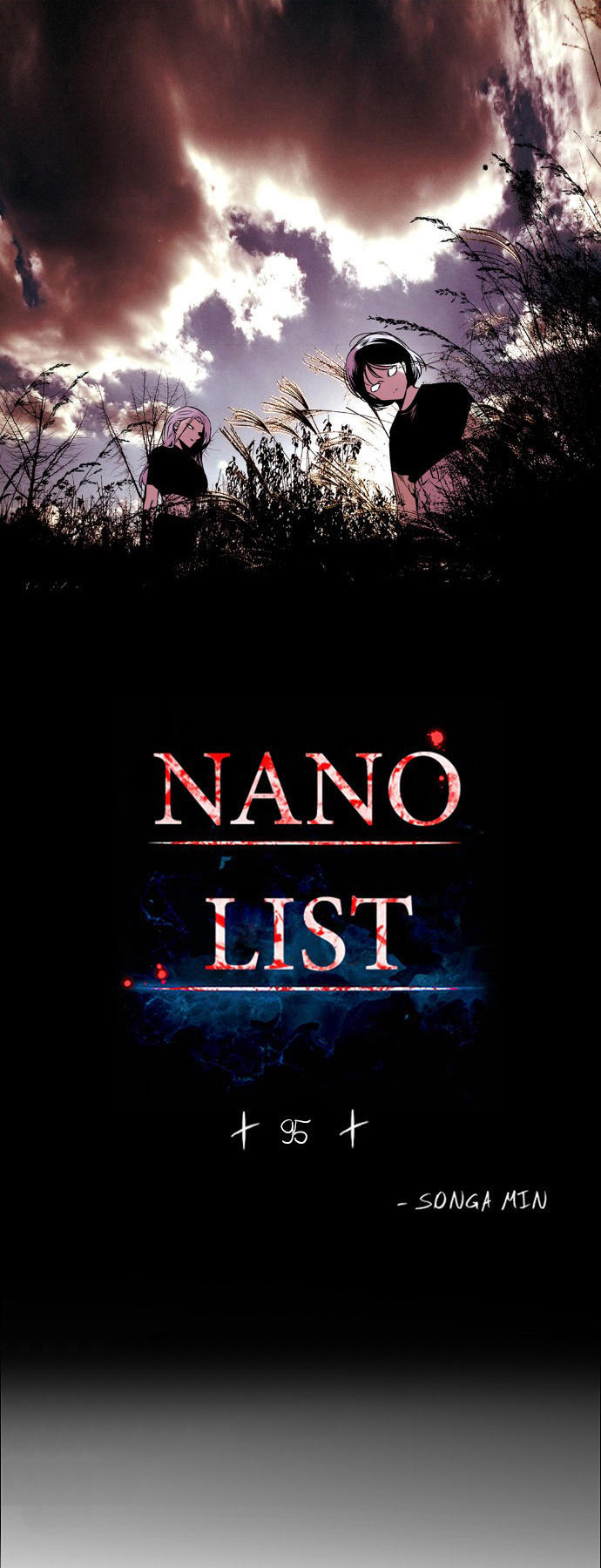 Nano List - Trang 2