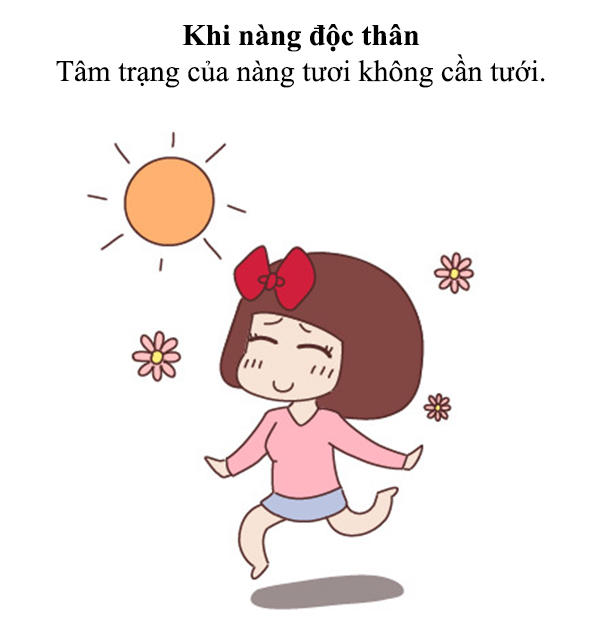 Giải Mã Tình Yêu - Trang 2