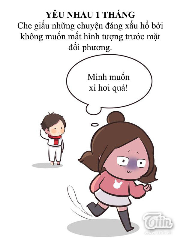 Giải Mã Tình Yêu - Trang 2