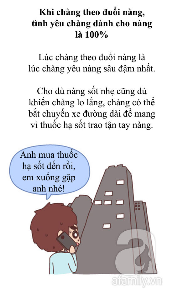 Giải Mã Tình Yêu - Trang 2