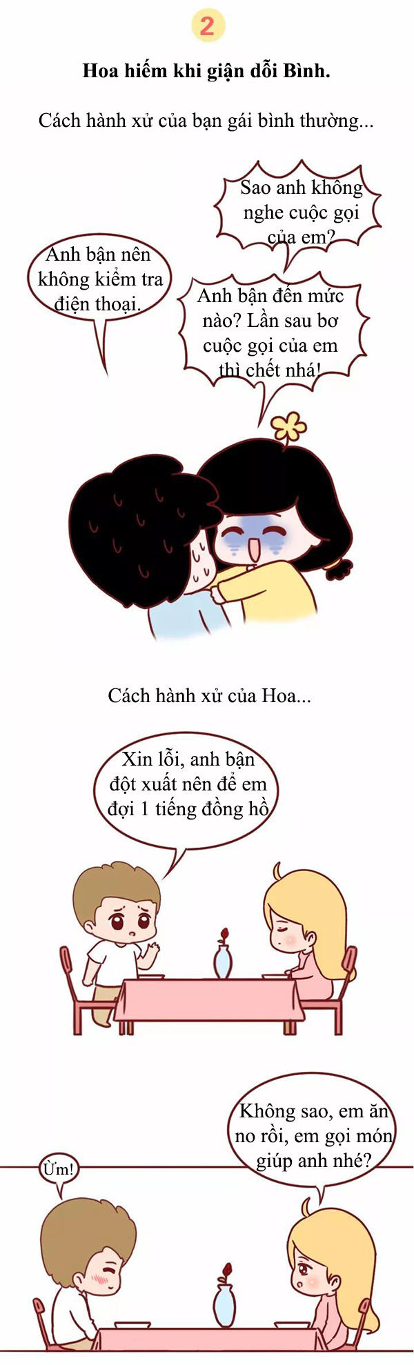 Giải Mã Tình Yêu - Trang 2