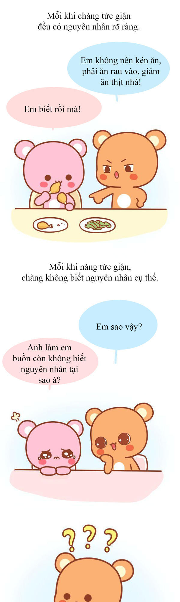 Giải Mã Tình Yêu - Trang 2