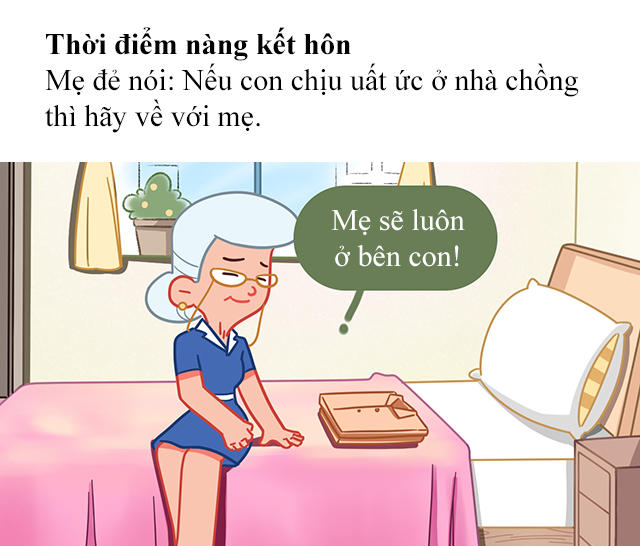 Giải Mã Tình Yêu - Trang 1