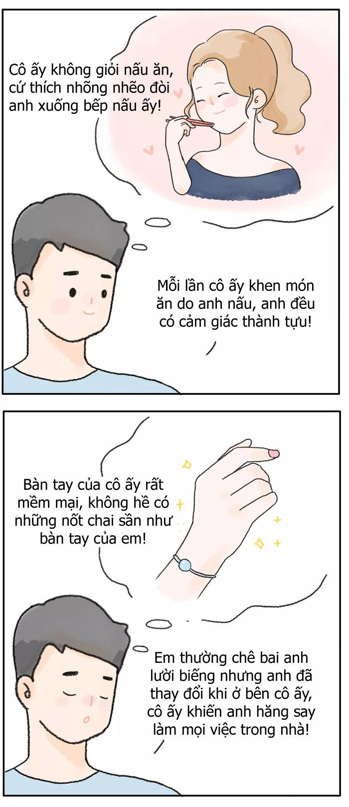 Giải Mã Tình Yêu - Trang 2