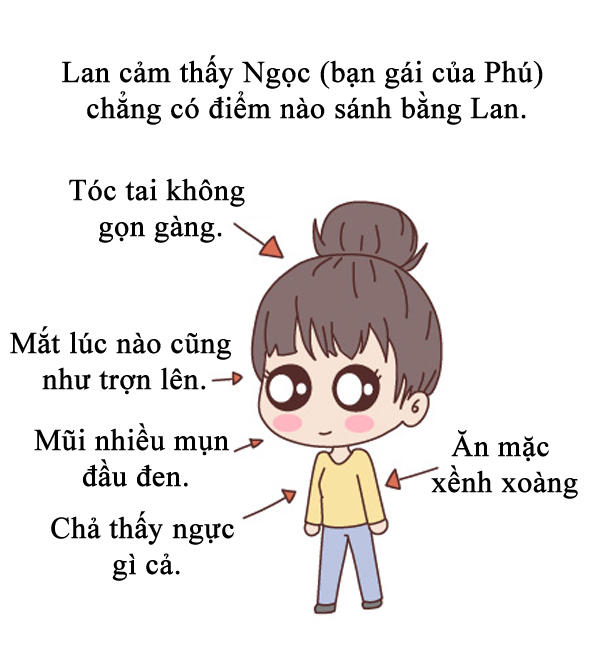 Giải Mã Tình Yêu - Trang 2