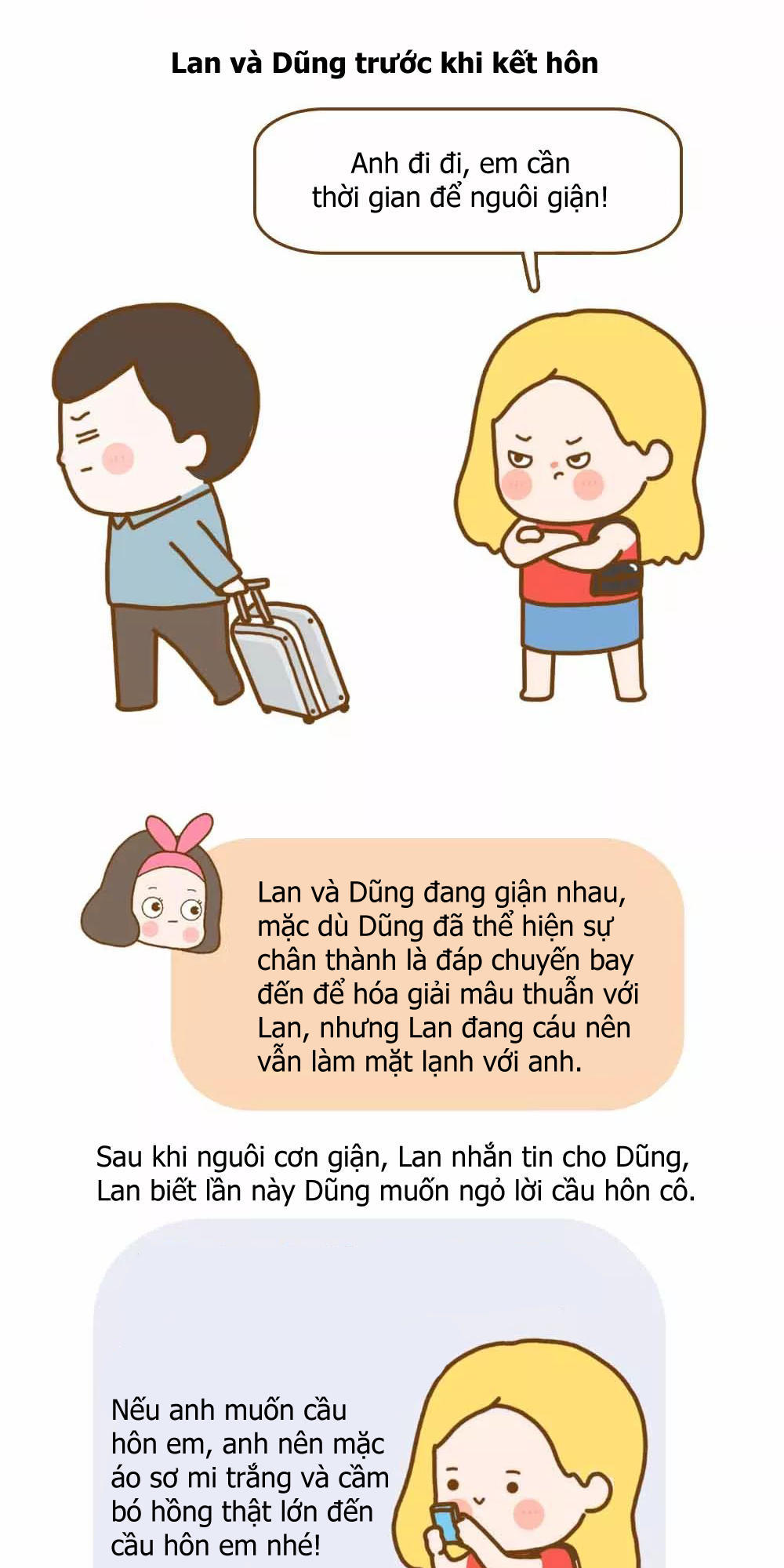 Giải Mã Tình Yêu - Trang 1