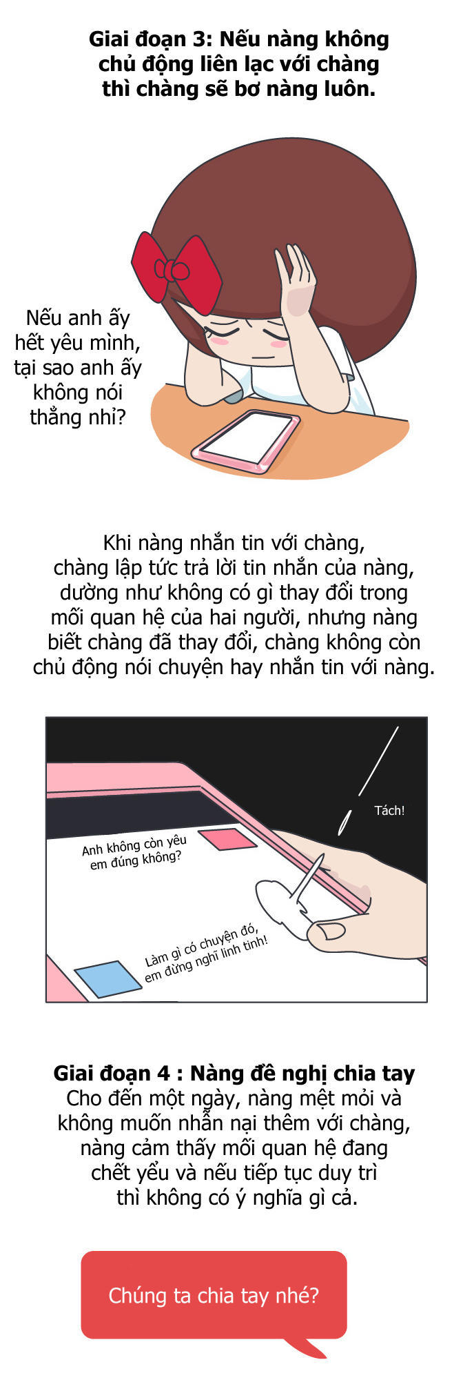 Giải Mã Tình Yêu - Trang 2