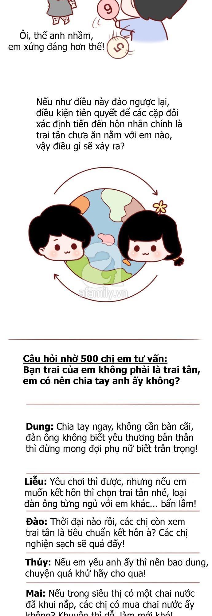 Giải Mã Tình Yêu - Trang 1