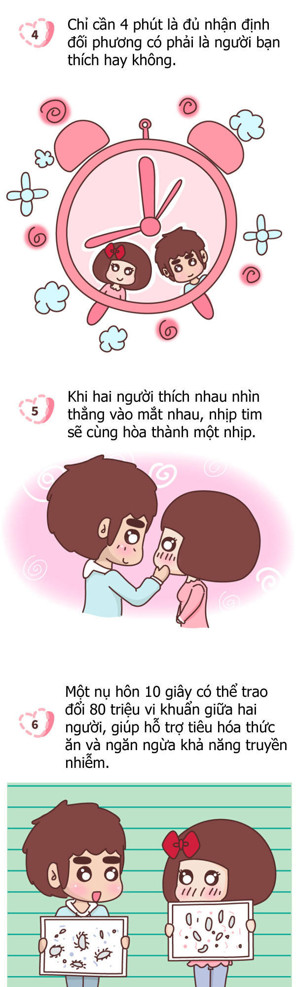 Giải Mã Tình Yêu - Trang 2