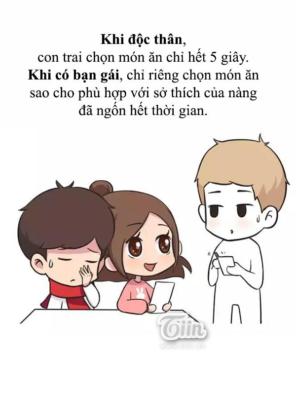 Giải Mã Tình Yêu - Trang 1