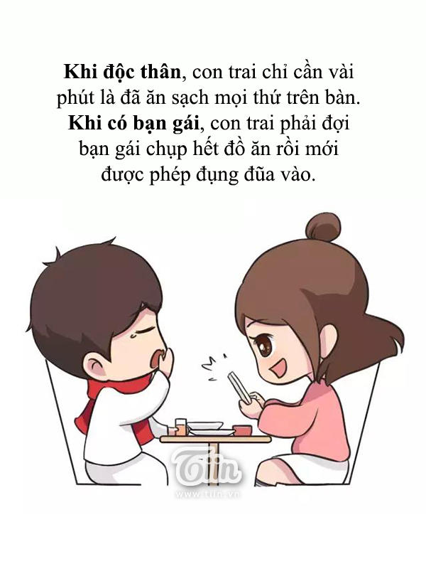 Giải Mã Tình Yêu - Trang 2