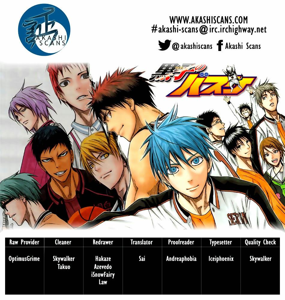 Kuroko No Basuke - Trang 1