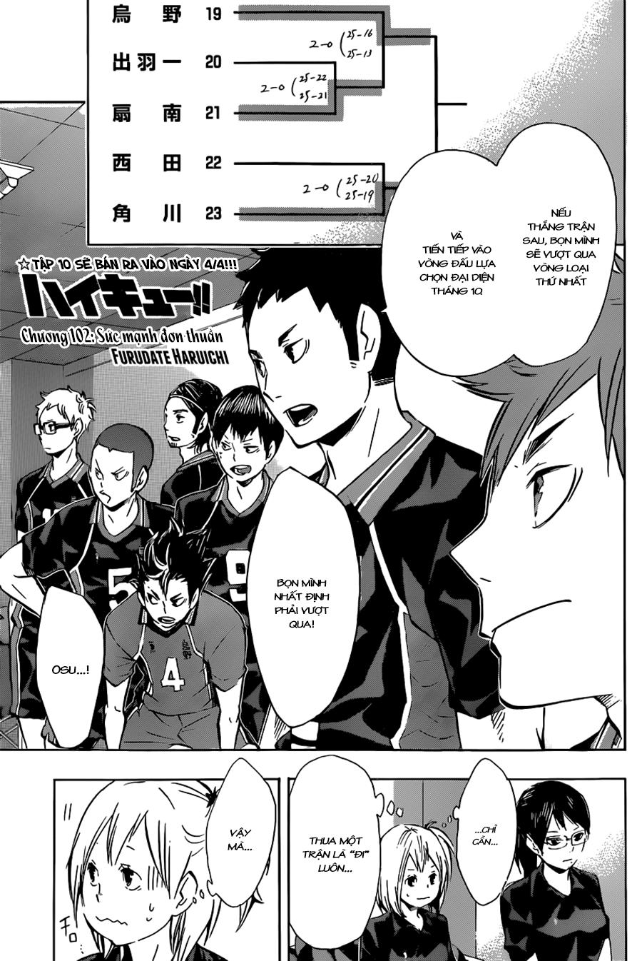 Haikyuu - Trang 2