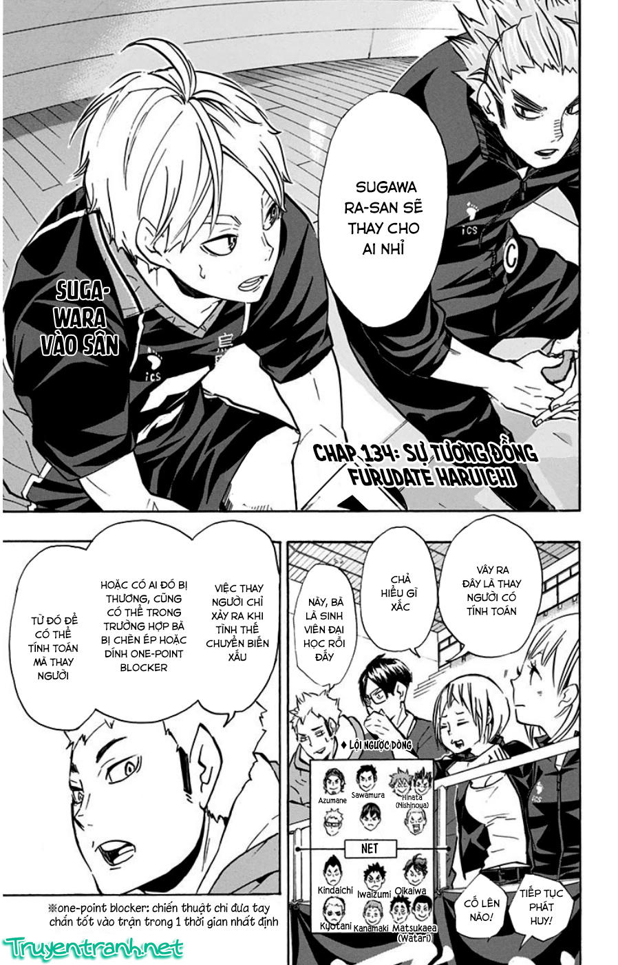 Haikyuu - Trang 1