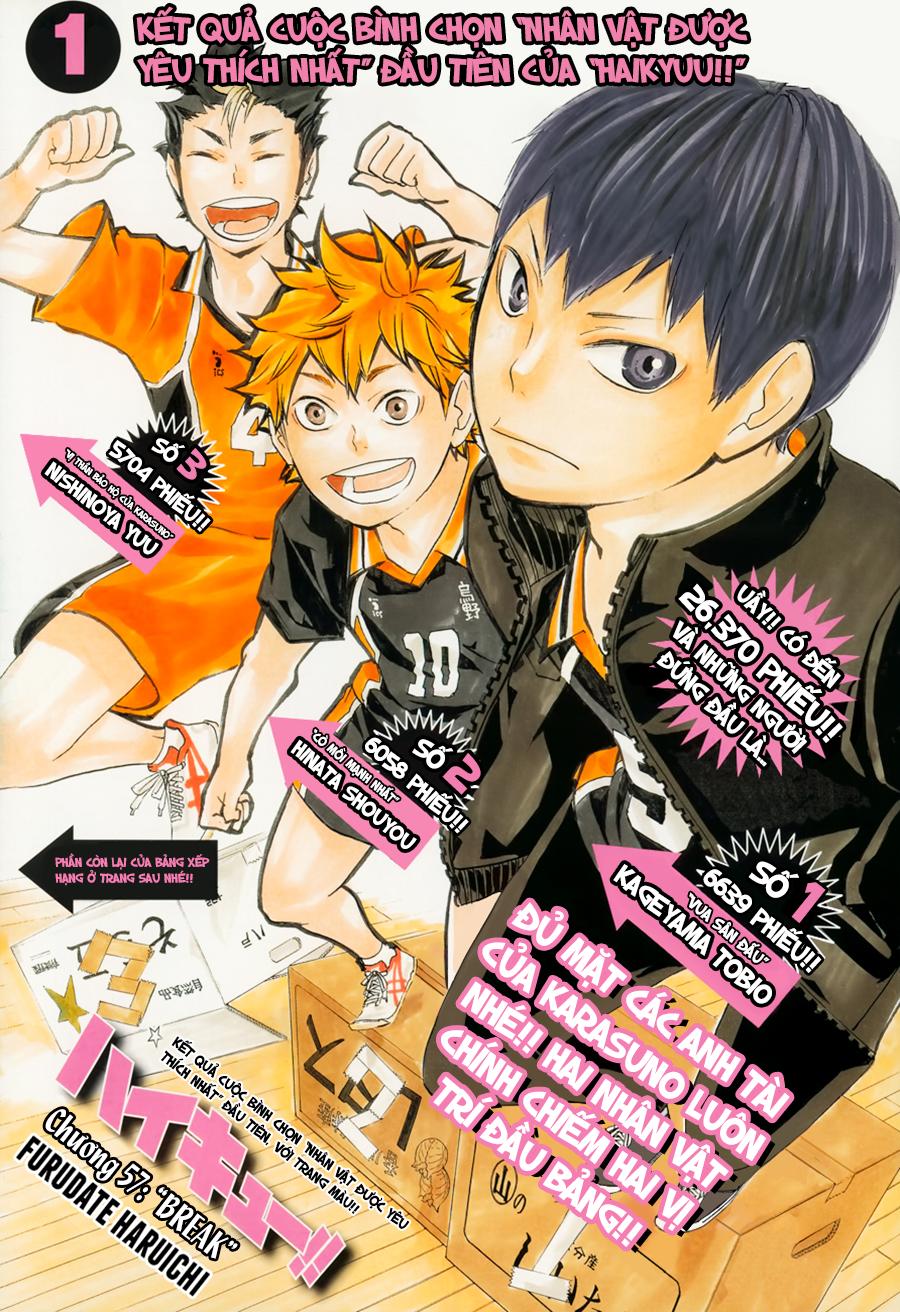 Haikyuu - Trang 2