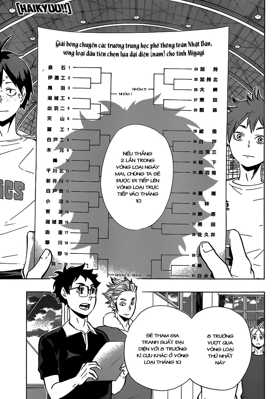 Haikyuu - Trang 1